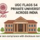 UGC flags 54 private universities across India for non-compliance with disclosure norms and failure to submit mandatory institutional data.