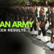 agniveer results