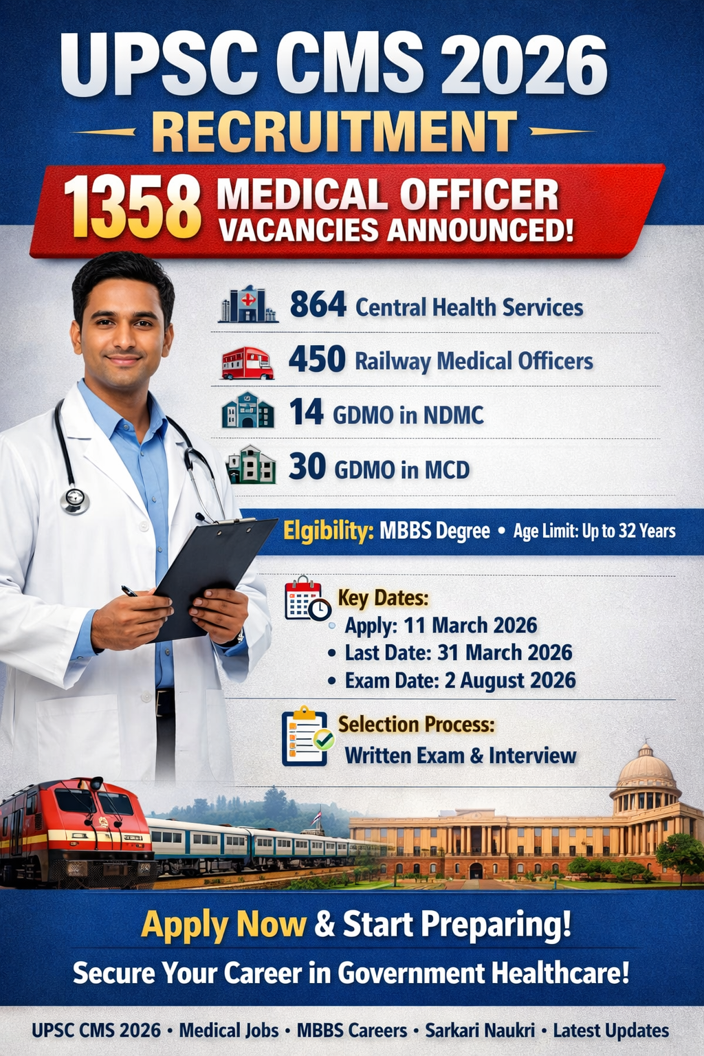 UPSC CMS 2026 recruitment announced with 1358 vacancies for medical officers across central government services apply before 31 March and secure your career in public healthcare