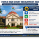 Patna High Court begins recruitment for 53 Technical Assistant posts; applications open from April 1, 2026