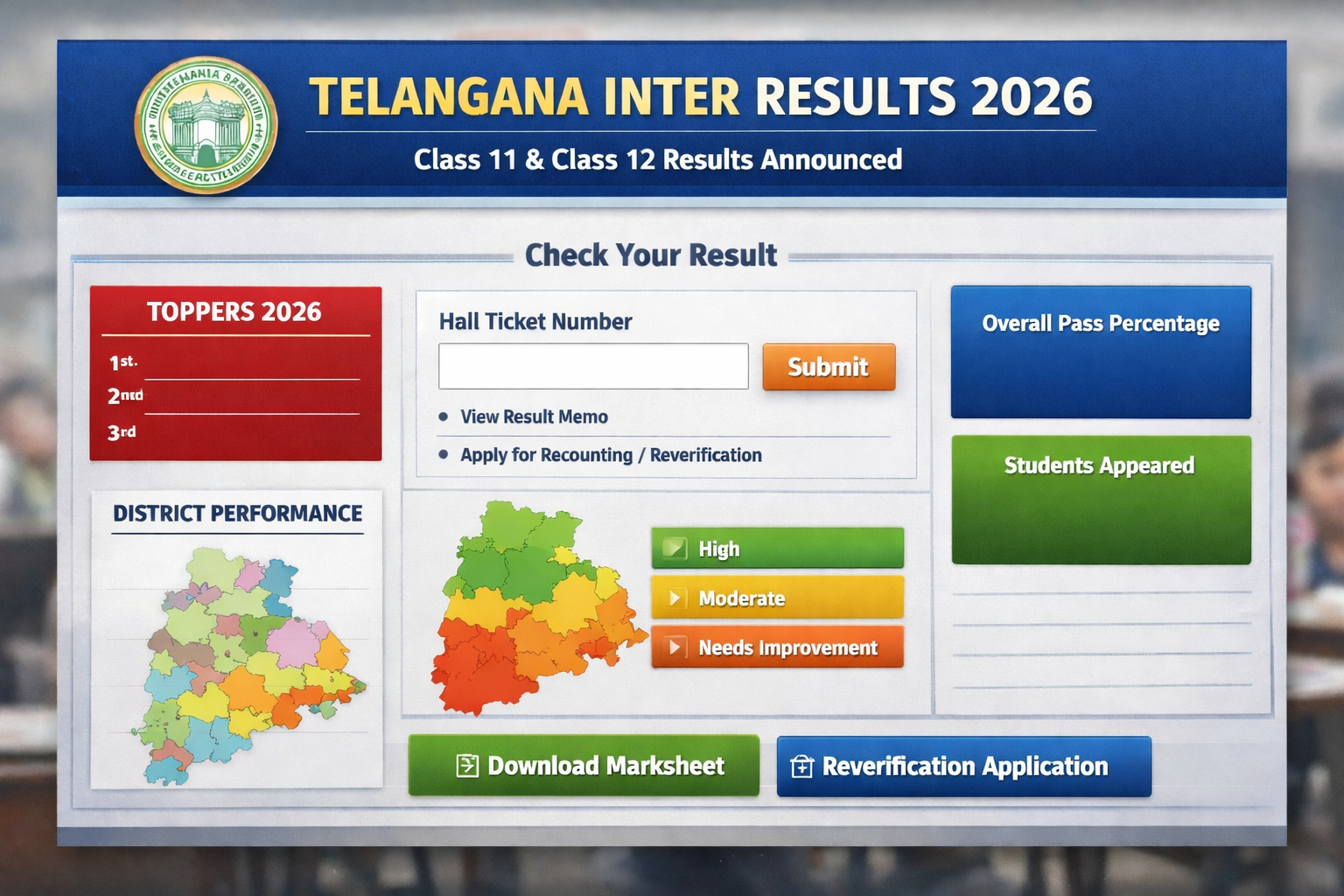 Telangana Board releases Inter Results 2026 with topper list and district-wise performance details
