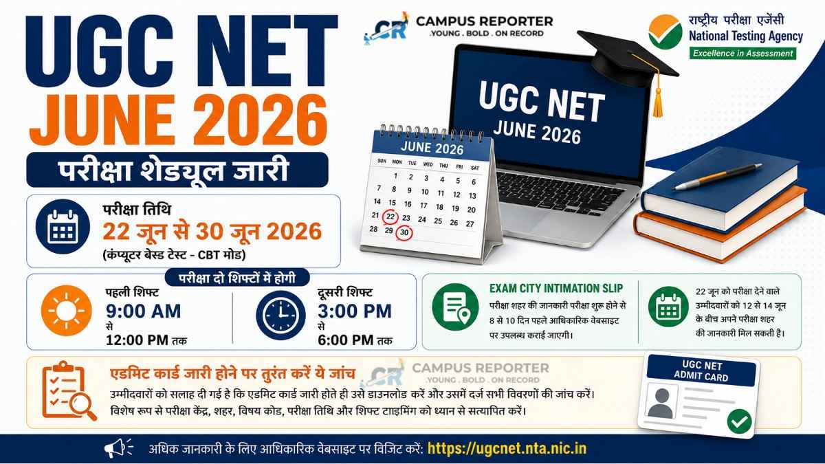 UGC NET June 2026 Schedule